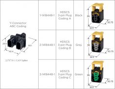 3-1418448-1 колодка гнездовая TE/AMP серия HDSCS 3 pin Code C ― Auto Tuning Group Ltd