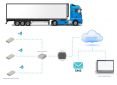 КМТ-2017 Комплект системы мониторинга температуры  скоропортящихся грузов