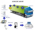 Loggicar-BT Температурный Bluetooth логгер  