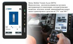 Motec MVS система кругового обзора для тяжелых условий эксплуатации ― Auto Tuning Group Ltd