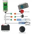 RD-FSSL3614 Система контроля и ограничения скорости вилочного погрузчика с LED табло