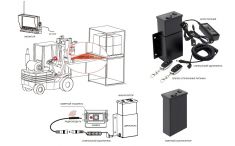 RDS181PH-M1L комплект системы видеонаблюдения для вилочного погрузчика с усиленными аккум. ― Auto Tuning Group Ltd