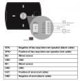 YL-007EG BLACK тревожная кнопка с функцией охранной GSM сигнализации 