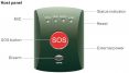 YL-007EG KIT тревожная кнопка с функцией охранной GSM сигнализации  